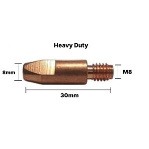 HD M8 ContactTip