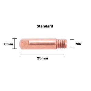 STD ContactTips MeasureMB15